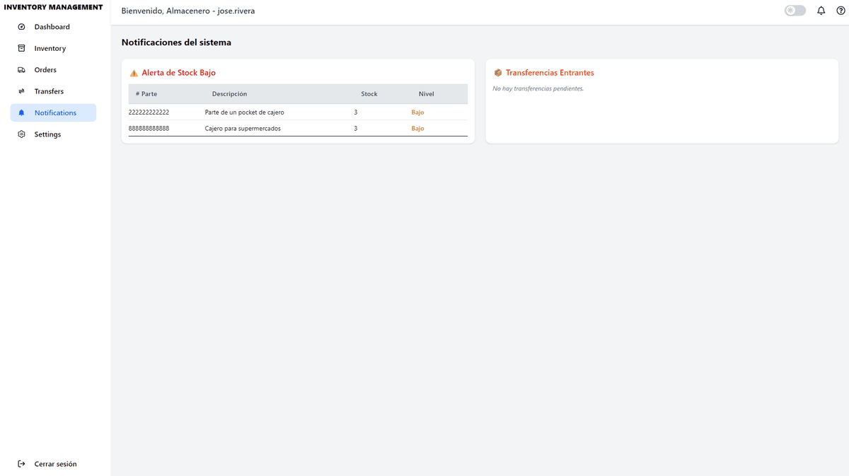 Inventory Management System (Multi-Warehouse)
