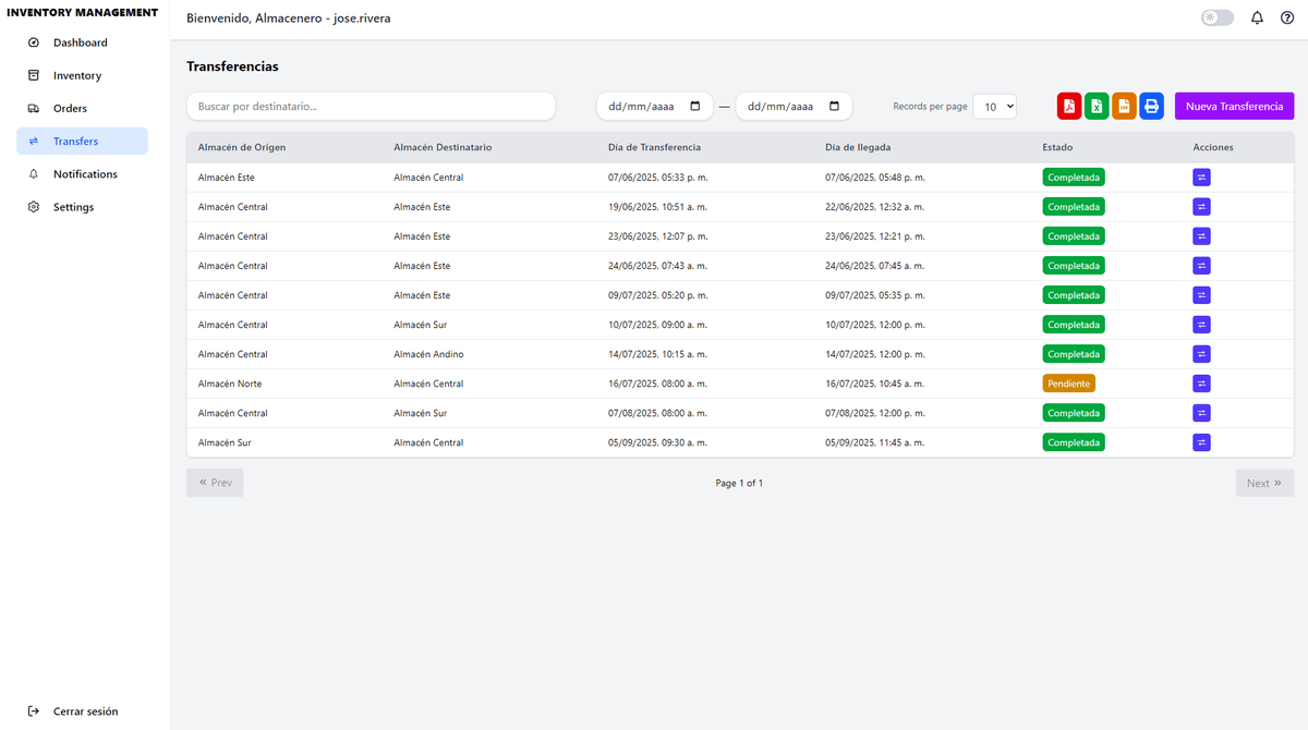 Inventory Management System (Multi-Warehouse)