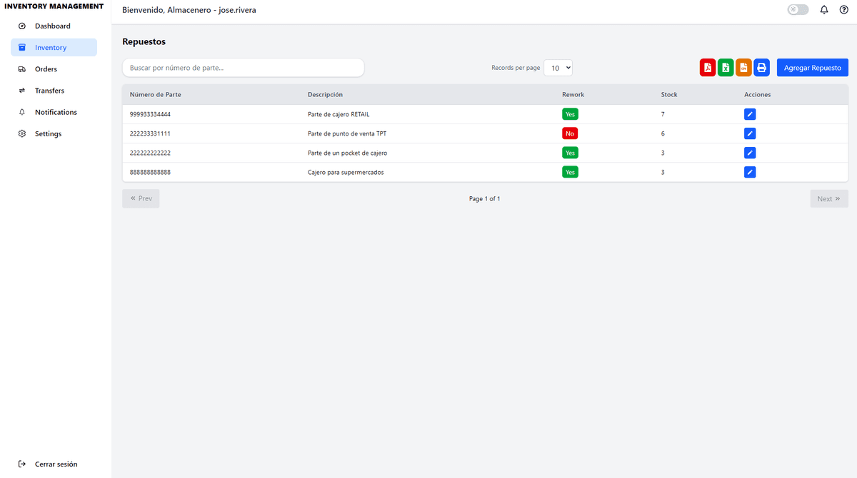 Inventory Management System (Multi-Warehouse)